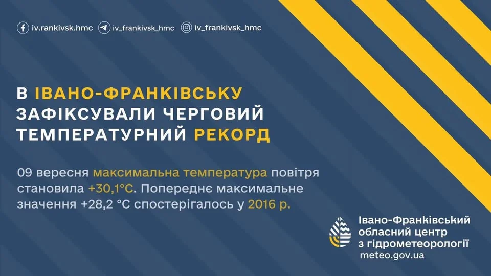 Офіційна інфографіка гідрометцентру про рекорд +30,1°C в Івано-Франківську